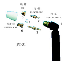 Proyectos de soldadura (piezas de plasma de aire PT31)